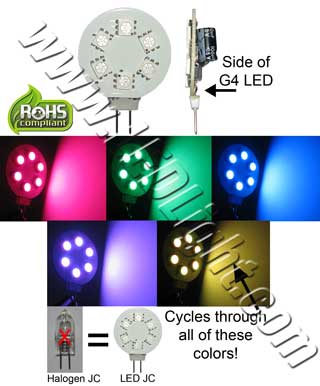 rgb color codes. G4 6 SMT RGB Color Changing