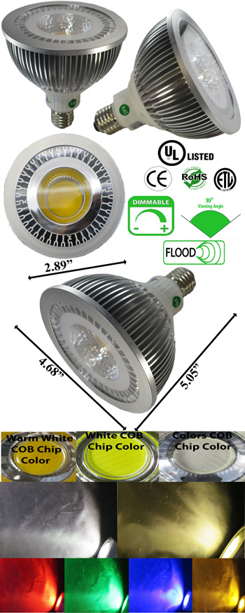 picture of a par38 18 watt led light bulb
